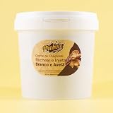 Mejores Opciones de Crema de Chocolate Blanco para Relleno: Comparativa y Recomendaciones