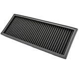 Ramair Filters PPF-1744 - Filtro de aire para panel de repuesto, color negro, talla única