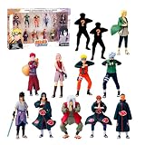 Jugo Naruto: Análisis y Comparativa de los Mejores Productos y Accesorios para Sushi